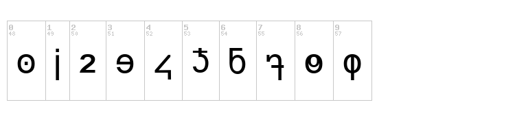 Minuscule Digits font map